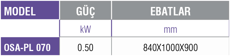 OSA-PL 070 -Isıtmalı Yaylı Tabak Ünitesi