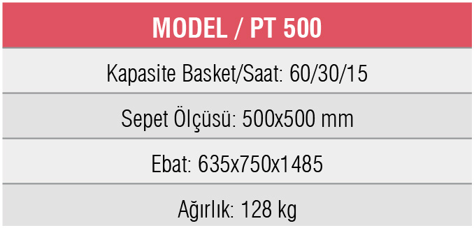 PT 500-Bulaşık Yıkama Makinesi