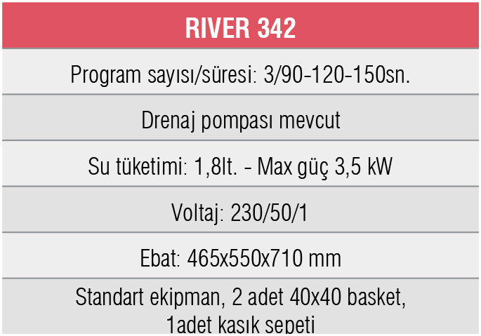 RIVER 342-Bardak Yıkama Makinesi