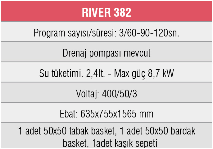 RIVER 382-Bulaşık Yıkama Makinesi