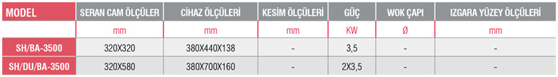 SH/BA-3500-İndüksiyonlu Pişirici/Setüstü