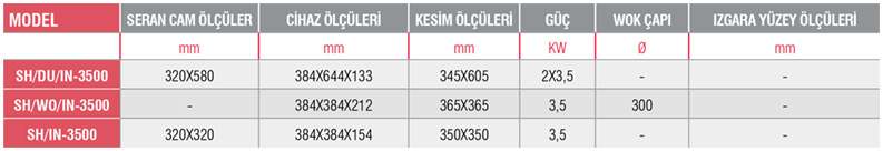 SH/DU/IN-3500-İndüksiyonlu Pişirici/Ankastre