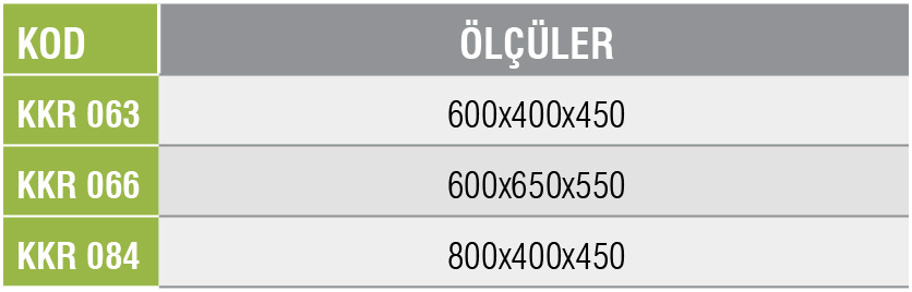 KKR-Kuver Rafı