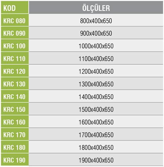 KRC-Servis Rafı/Çift Sıra