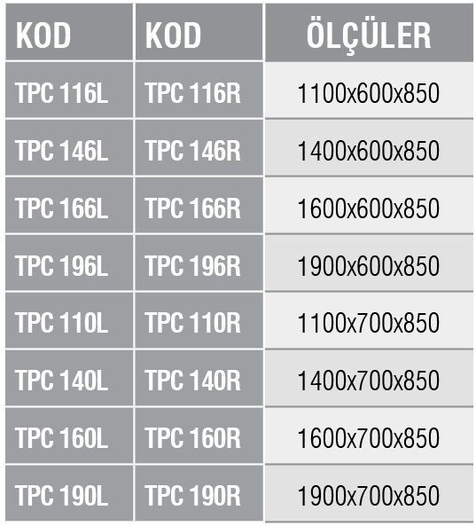 TPC S - Polietilen Tablalı Tezgah