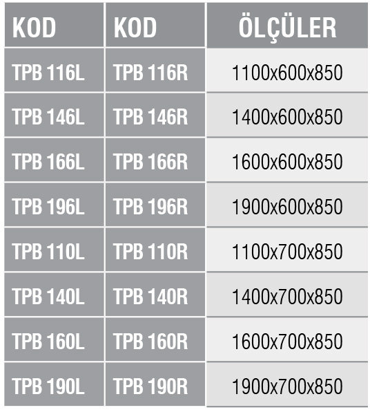 TPB S - Polietilen Tablalı Tezgah /4 Çekmeceli