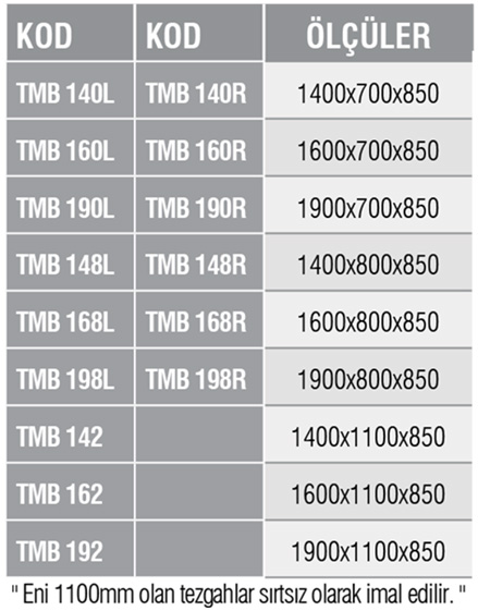 TMB S - Mermer Tablalı Tezgah/Alt  Tablalı/4 Çekmeceli