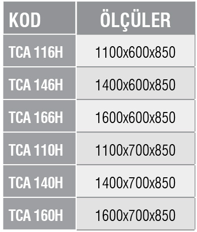 TCA HS - Hareketli Çalışma Tezgahı/Ara Raflı