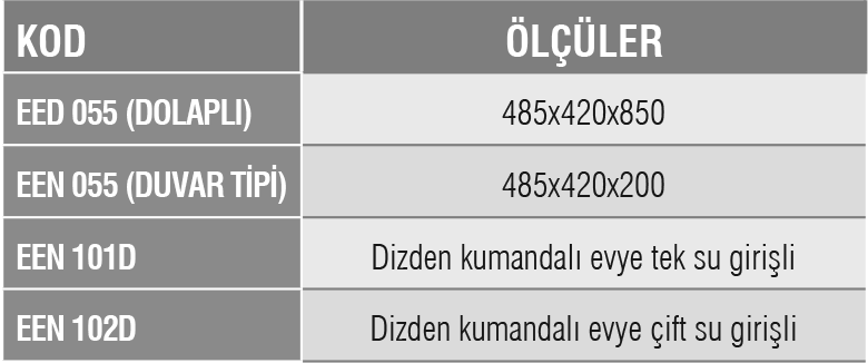 EED 055 – El Yıkama Eviyesi / Dolaplı